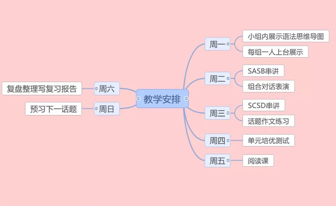 太阳集团官网网址